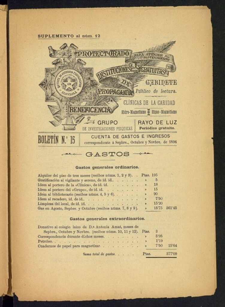 Miniatura de Revista de Estudios Psicológicos, boletín nº 15, suplemento al nº 12