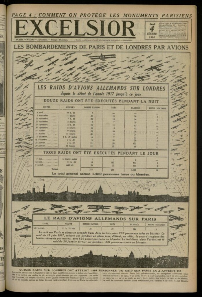Miniatura de Excelsior: journal illustré quotidien de 4 de febrero de 1918, nº 2638