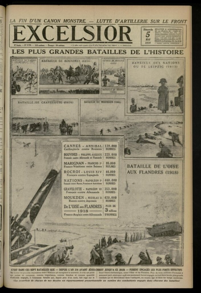 Miniatura de Excelsior: journal illustré quotidien de 5 de mayo de 1918, nº 2728