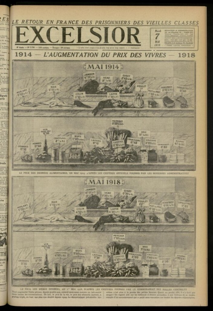 Miniatura de Excelsior: journal illustré quotidien de 7 de mayo de 1918, nº 2730
