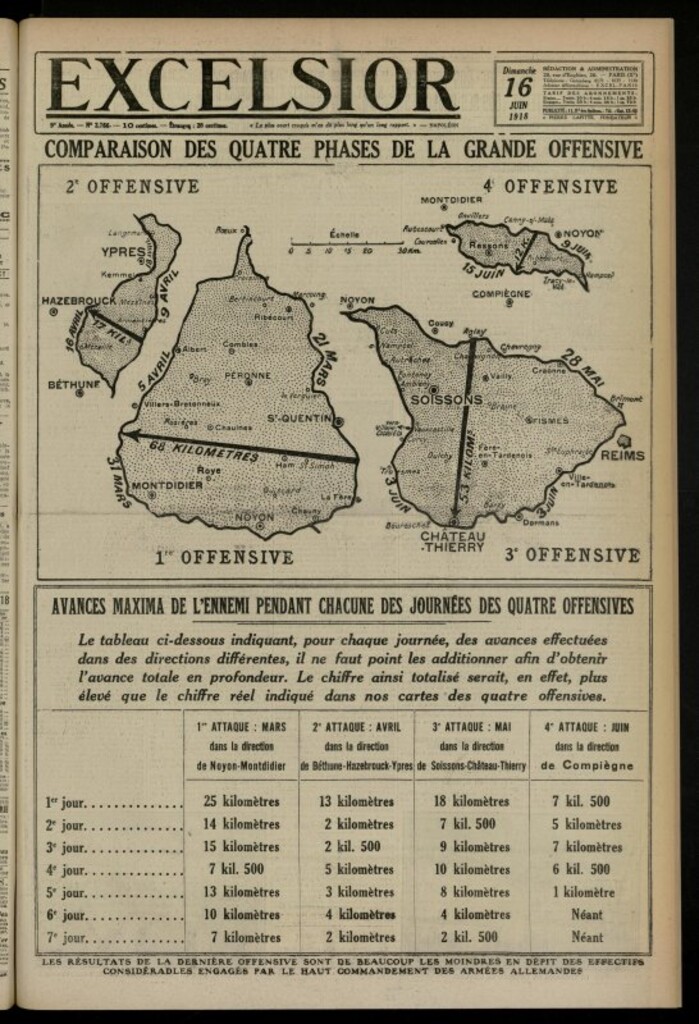 Miniatura de Excelsior: journal illustré quotidien de 16 de junio de 1918, nº 2766