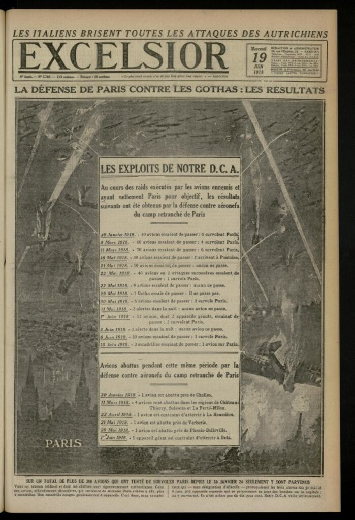 Miniatura de Excelsior: journal illustré quotidien de 19 de junio de 1918, nº 2769