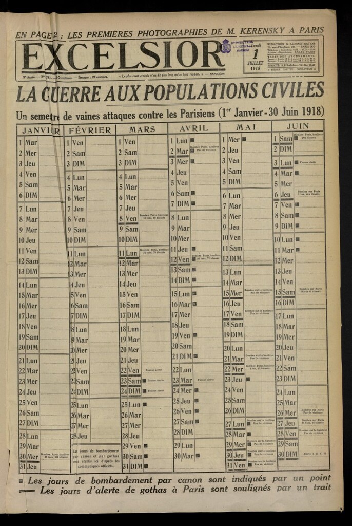 Miniatura de Excelsior: journal illustré quotidien de 1 de julio de 1918, nº 2781