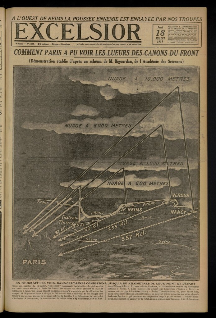 Miniatura de Excelsior: journal illustré quotidien del 18 de julio de 1918, nº 2798