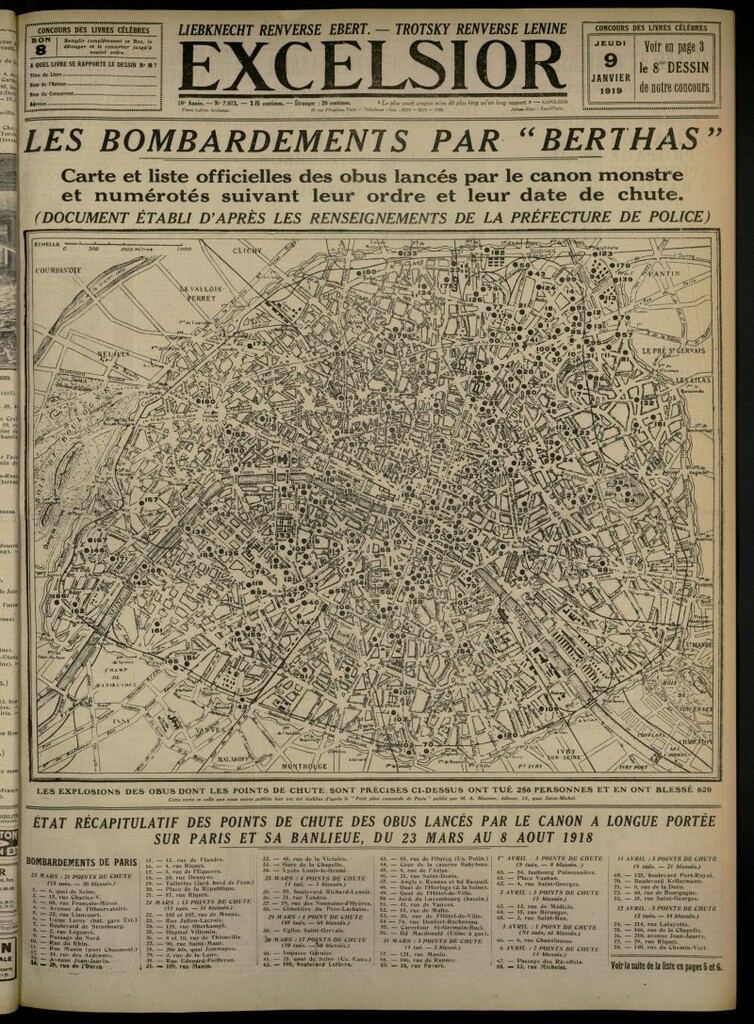 Miniatura de Excelsior: journal illustré quotidien del 9 de enero de 1919, nº 2973