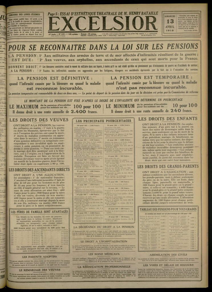 Miniatura de Excelsior: journal illustré quotidien del 13 de abril de 1919, nº 3067