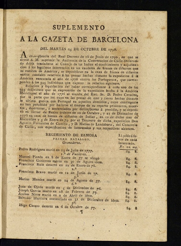 Miniatura de Gazeta de Barcelona de 25 de octubre de 1796, suplemento al nº 86