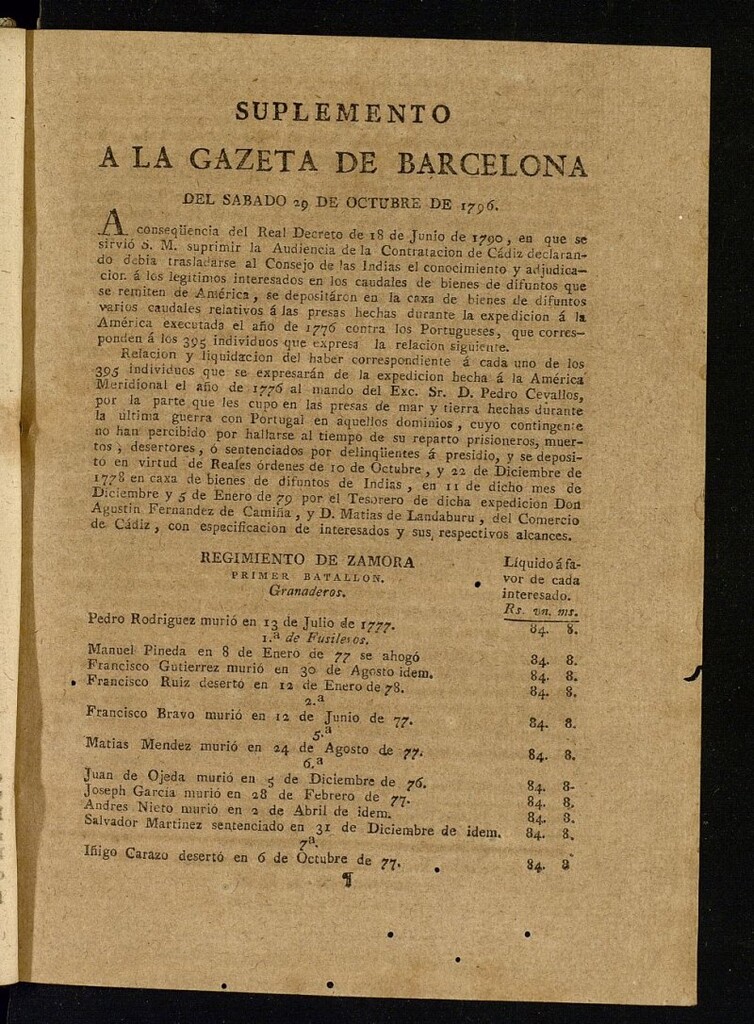 Miniatura de Gazeta de Barcelona de 29 de octubre de 1796, suplemento al nº 87