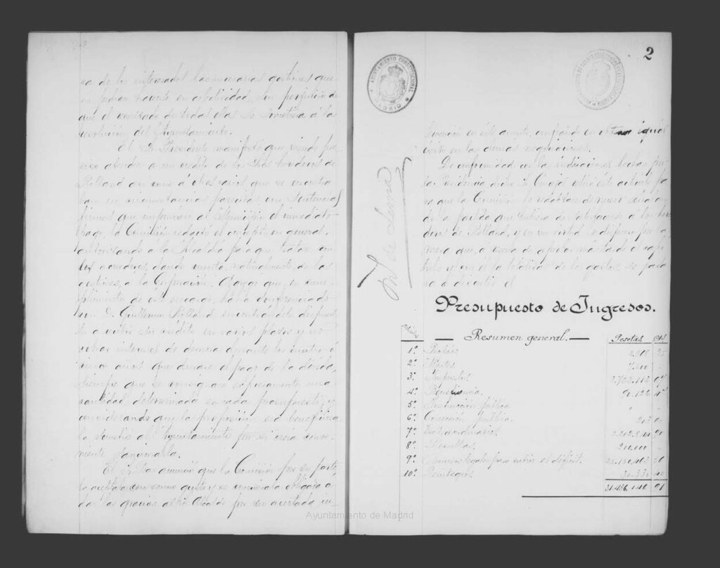 Miniatura de Actas de acuerdos del Ayuntamiento. Tomo 474 del año 1903 (4 diciembre a 30 diciembre)