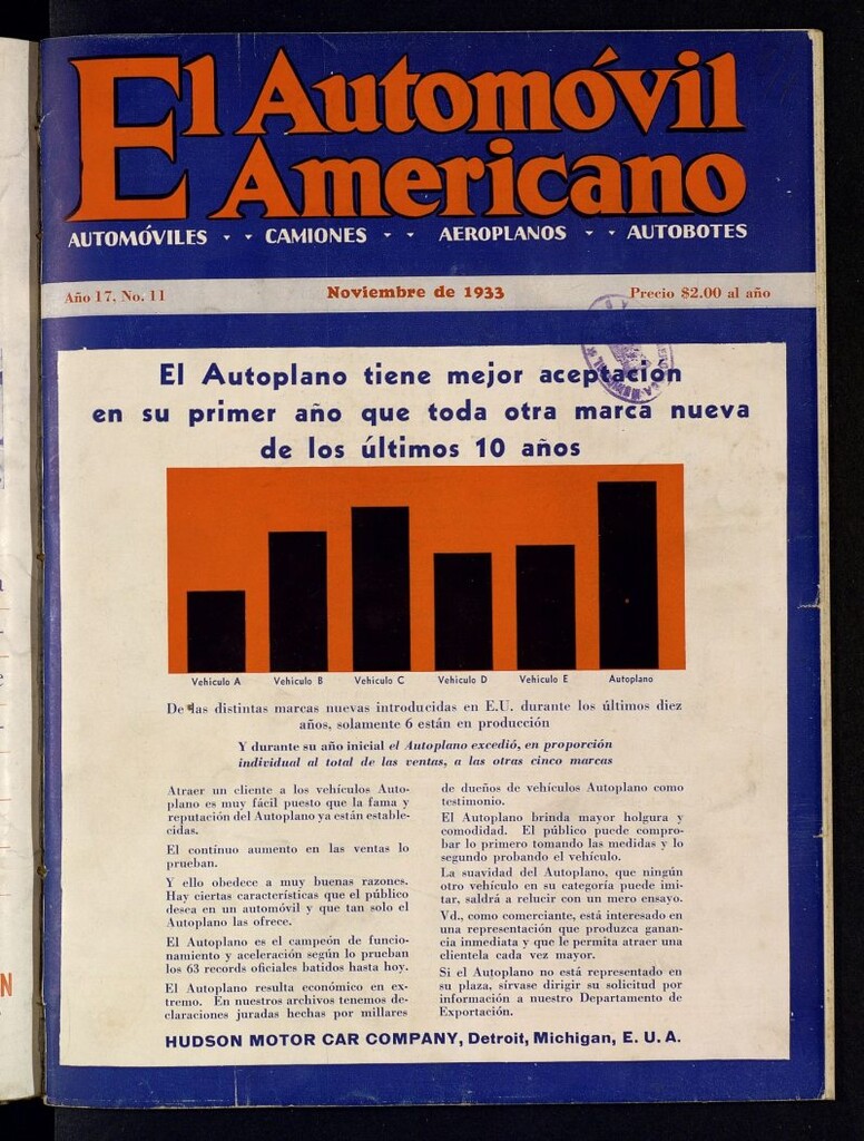 Miniatura de El Automóvil Americano de noviembre de 1933, nº 11