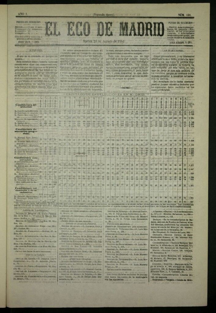 Miniatura de El Eco de Madrid : diario político de la tarde del 23 de agosto de 1881, nº 151