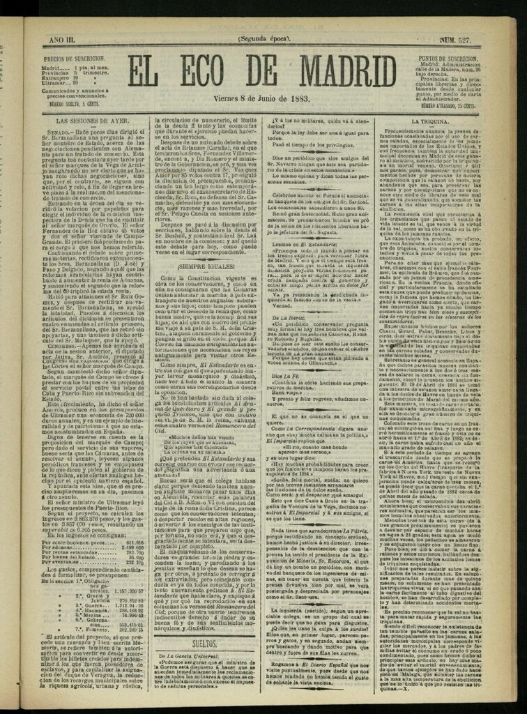 Miniatura de El Eco de Madrid : diario político de la tarde del 8 de junio de 1883, nº 527