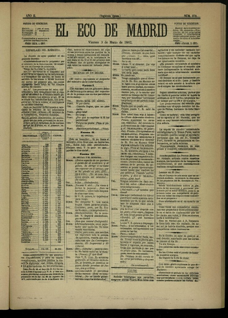 Miniatura de El Eco de Madrid : diario político de la tarde del 3 de marzo de 1882, nº 273