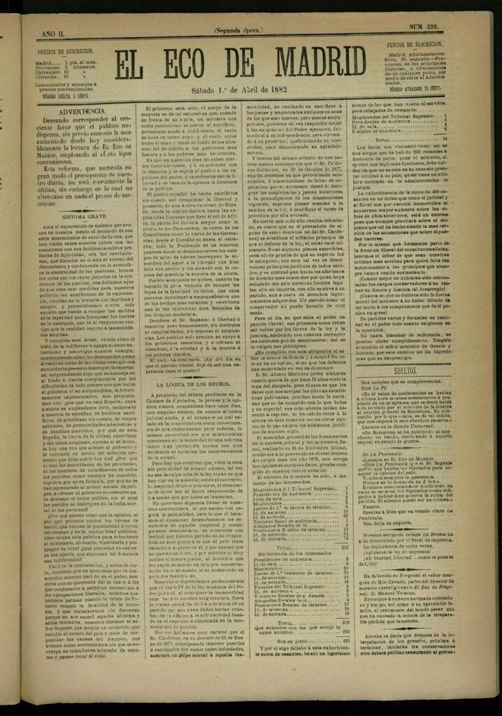 Miniatura de El Eco de Madrid : diario político de la tarde del 1 de abril de 1882, nº 298