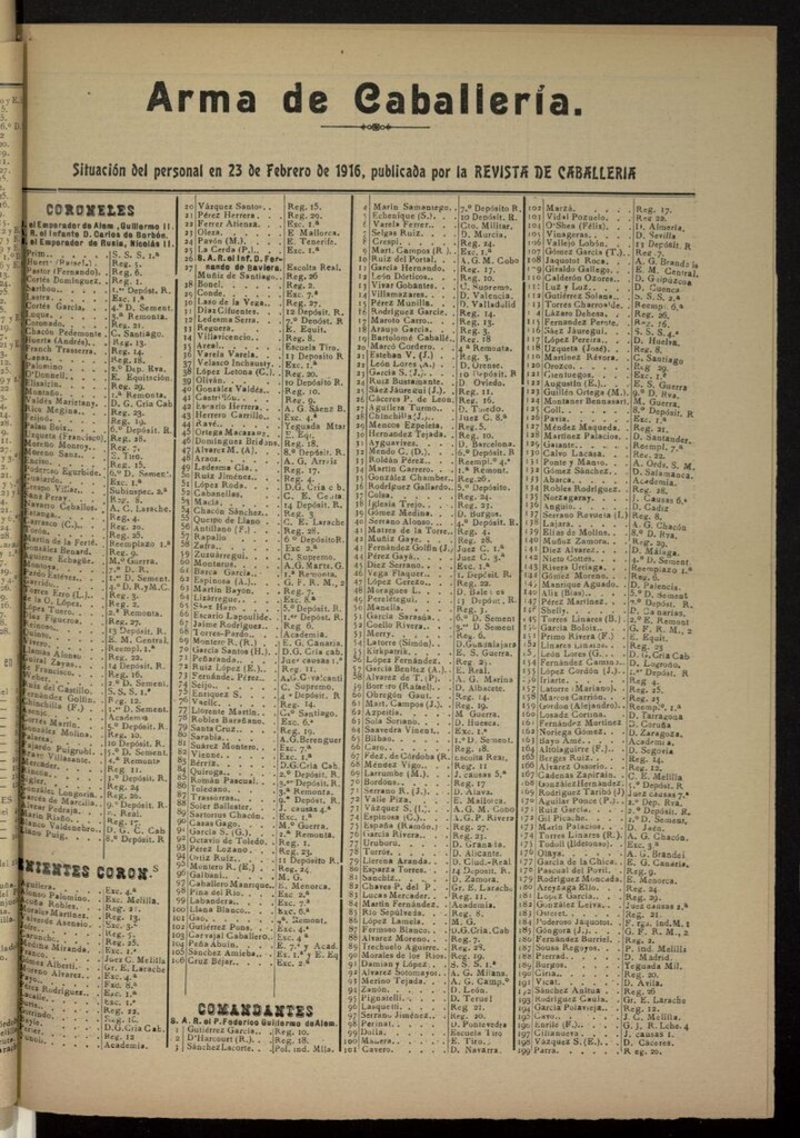 Miniatura de Arma de Caballería del 23 de febrero de 1916