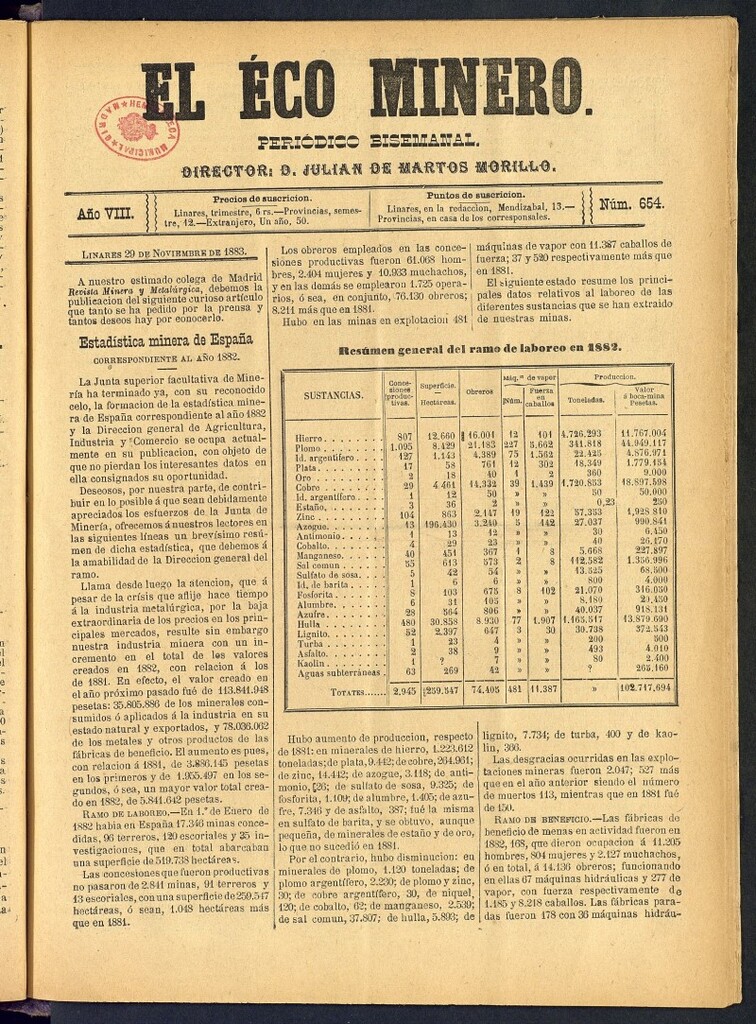 Miniatura de El Eco Minero : periódico bisemanal del 29 de noviembre de 1883, nº 654