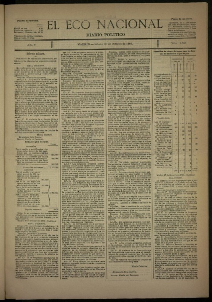Miniatura de El Eco Nacional de 30 de octubre de 1886, nº 1863