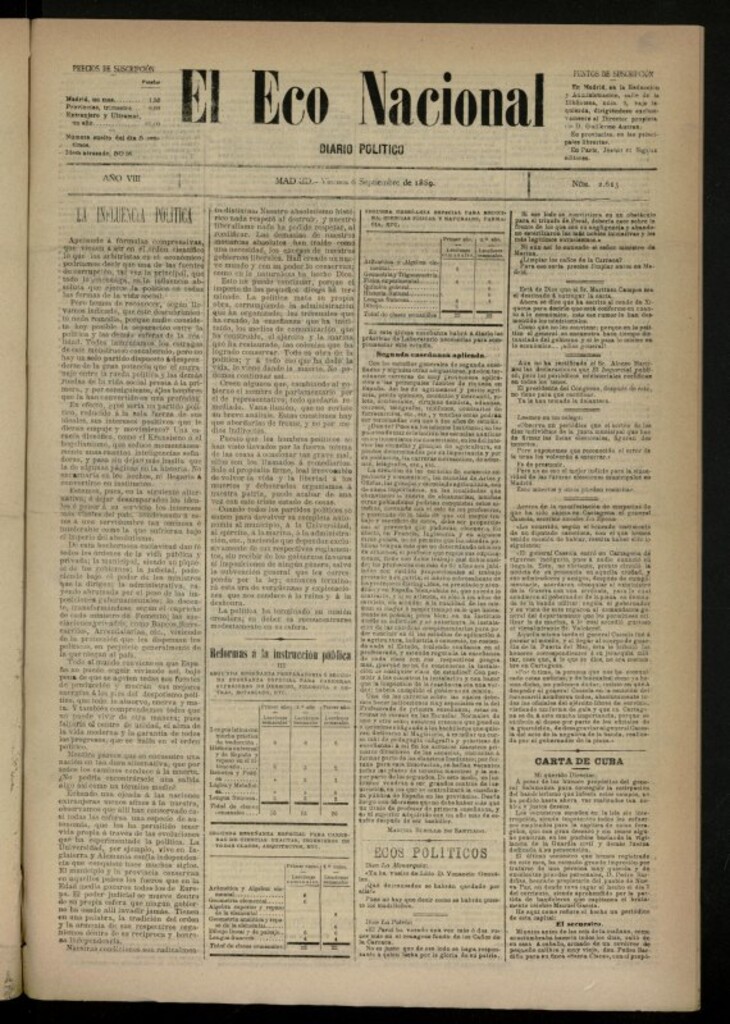 Miniatura de El Eco Nacional de 6 de septiembre de 1889, nº 2613