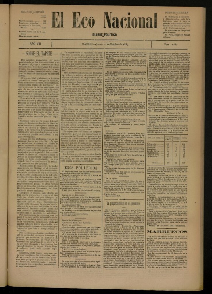 Miniatura de El Eco Nacional de 10 de octubre de 1889, nº 2687