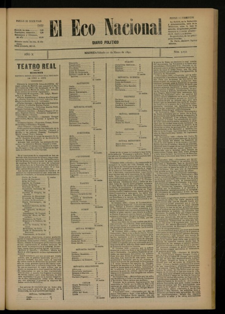 Miniatura de El Eco Nacional de 21 de marzo de 1891, nº 3034