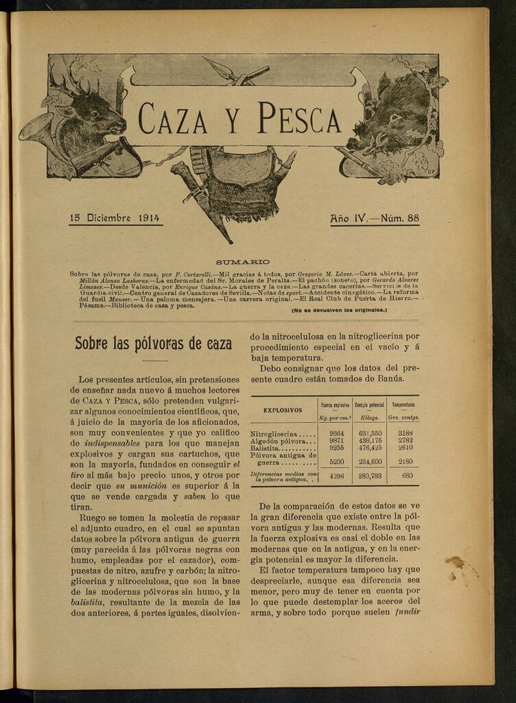 Miniatura de Caza y Pesca, de 15 de diciembre de 1914, nº 88
