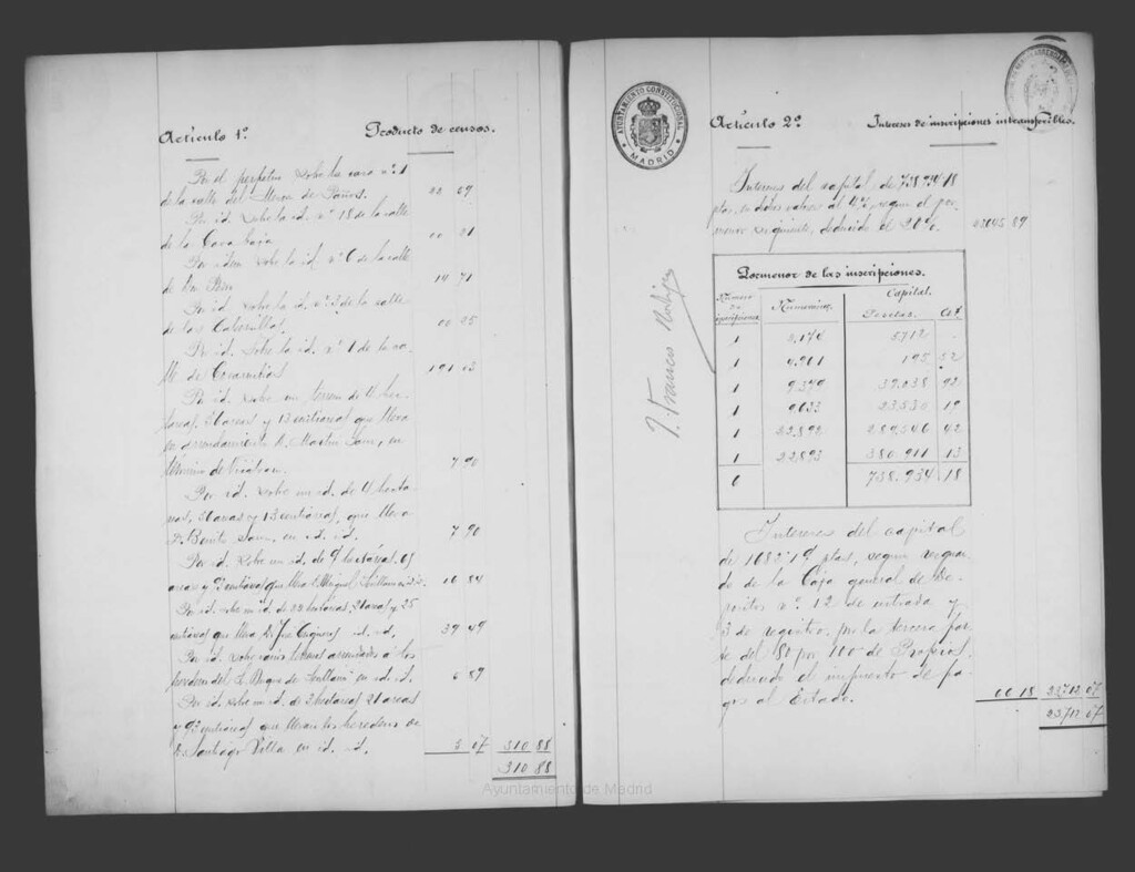 Miniatura de Actas de acuerdos del Ayuntamiento. Tomo 527 del año 1911 (24 noviembre a 29 diciembre)