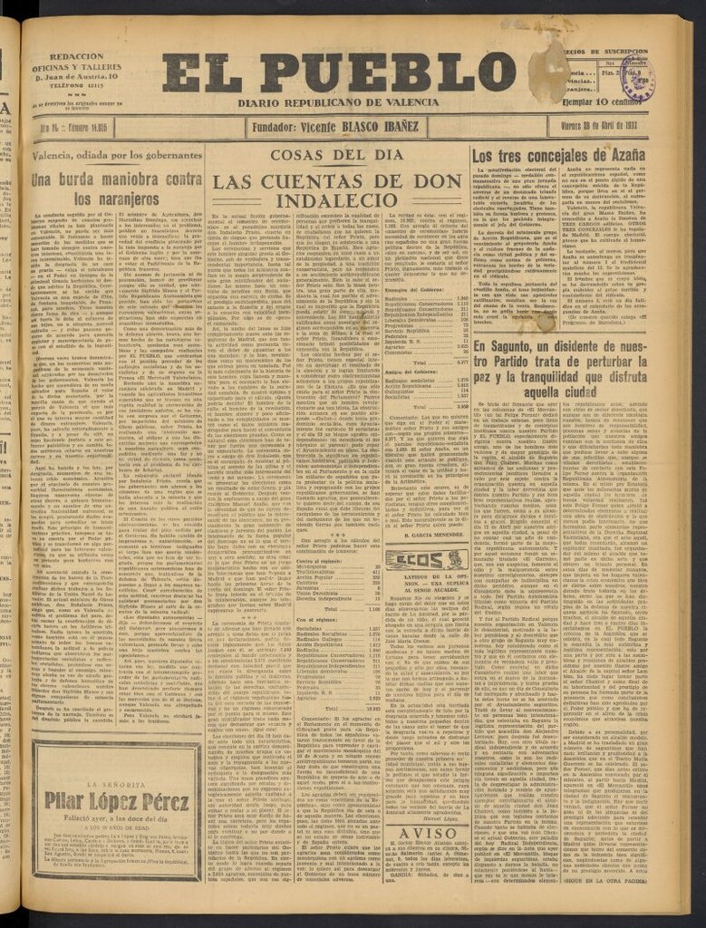Miniatura de El Pueblo : Diario republicano de Valencia del 28 de abril de 1933, nº 14.055