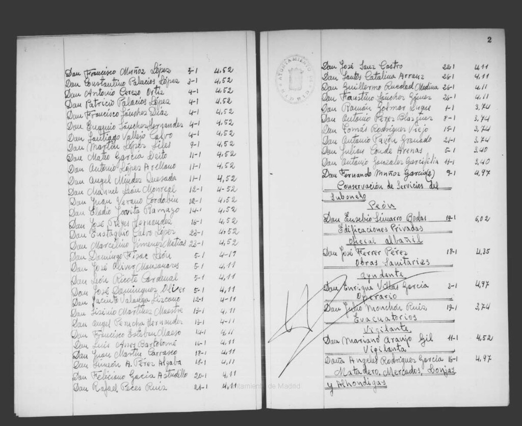 Miniatura de Actas de acuerdos del Ayuntamiento. Tomo 905 del año 1961 (1 febrero a 24 marzo)