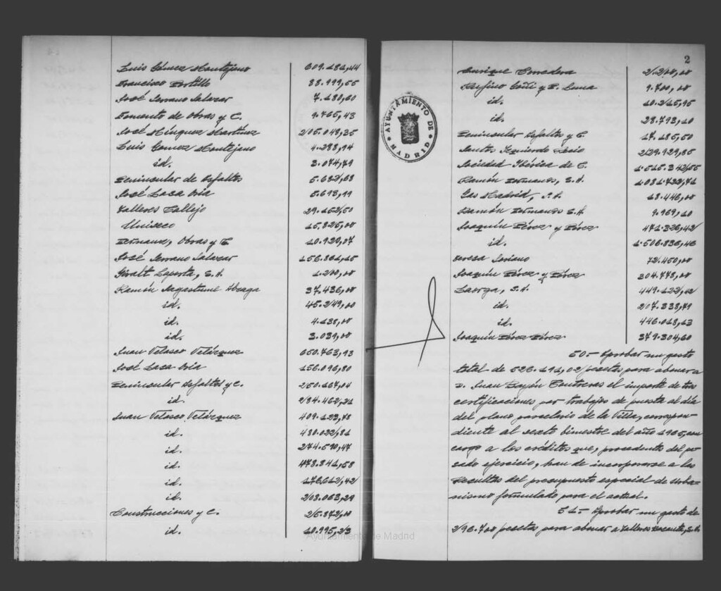 Miniatura de Actas de acuerdos del Ayuntamiento. Tomo 954 del año 1966 (23 marzo a 11 mayo)