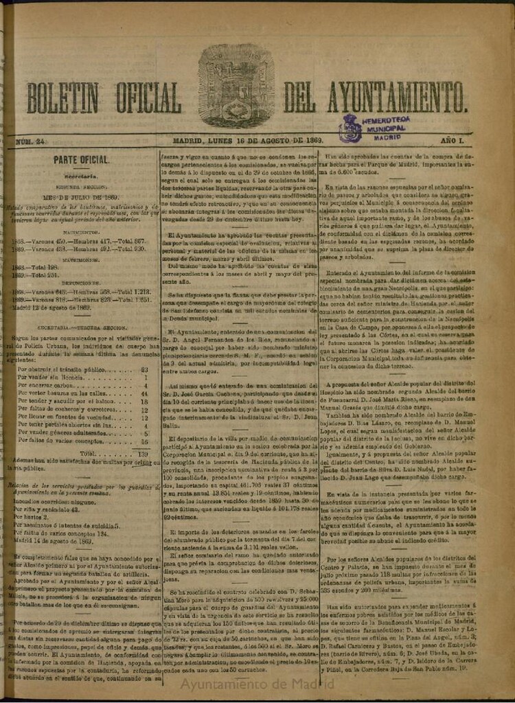 Miniatura de Boletín Oficial del Ayuntamiento de Madrid del 16 de agosto de 1869, nº 24