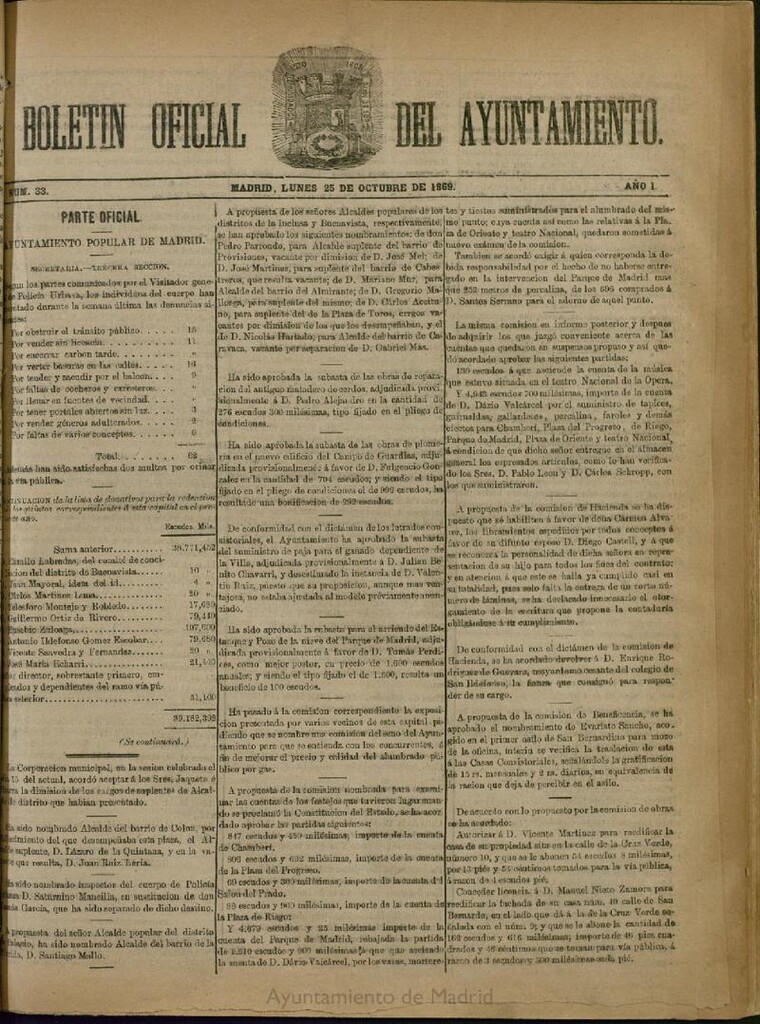 Miniatura de Boletín Oficial del Ayuntamiento de Madrid del 25 de octubre de 1869, nº 33
