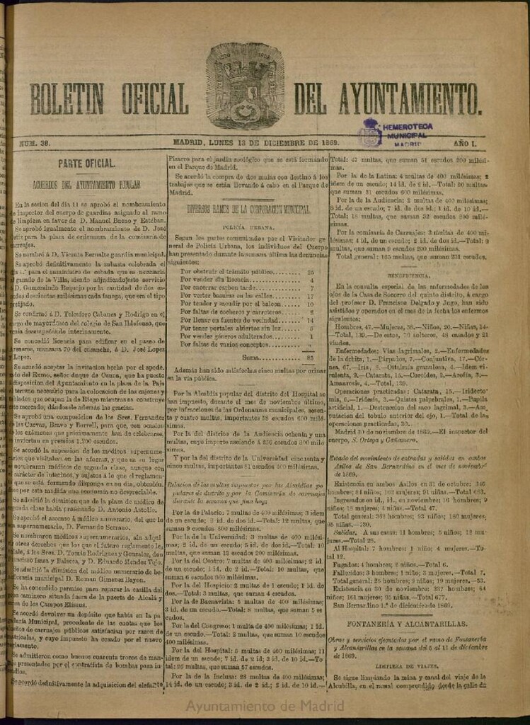 Miniatura de Boletín Oficial del Ayuntamiento de Madrid del 13 de diciembre de 1869, nº 38