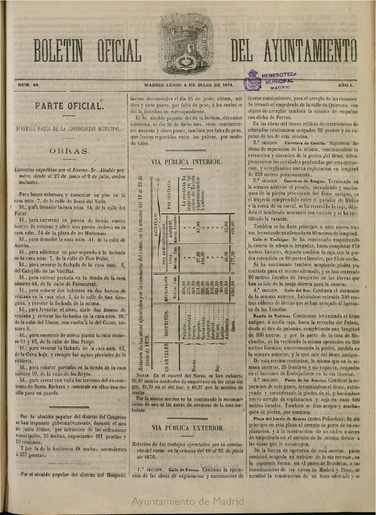 Miniatura de Boletín Oficial del Ayuntamiento de Madrid del 4 de julio de 1870, nº 69
