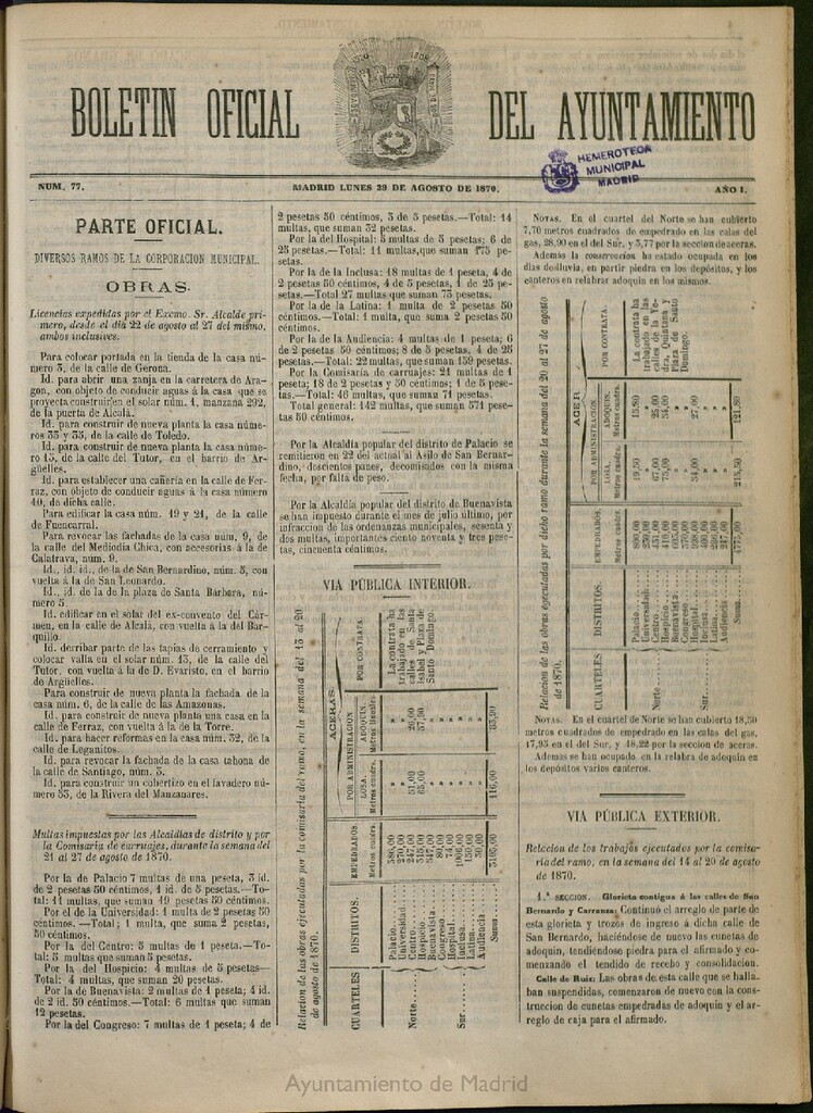 Miniatura de Boletín Oficial del Ayuntamiento de Madrid del 29 de agosto de 1870, nº 77