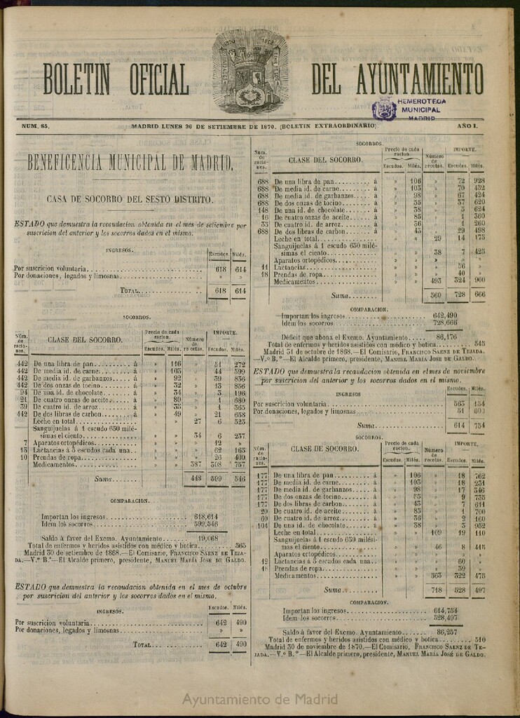 Miniatura de Boletín Oficial del Ayuntamiento de Madrid del 26 de septiembre de 1870, nº 85 (extraordinario)