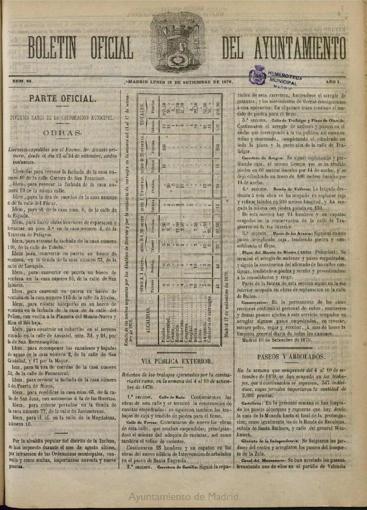 Miniatura de Boletín Oficial del Ayuntamiento de Madrid del 19 de septiembre de 1870, nº 86