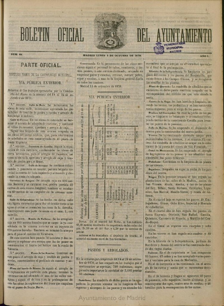 Miniatura de Boletín Oficial del Ayuntamiento de Madrid del 3 de octubre de 1870, nº 88
