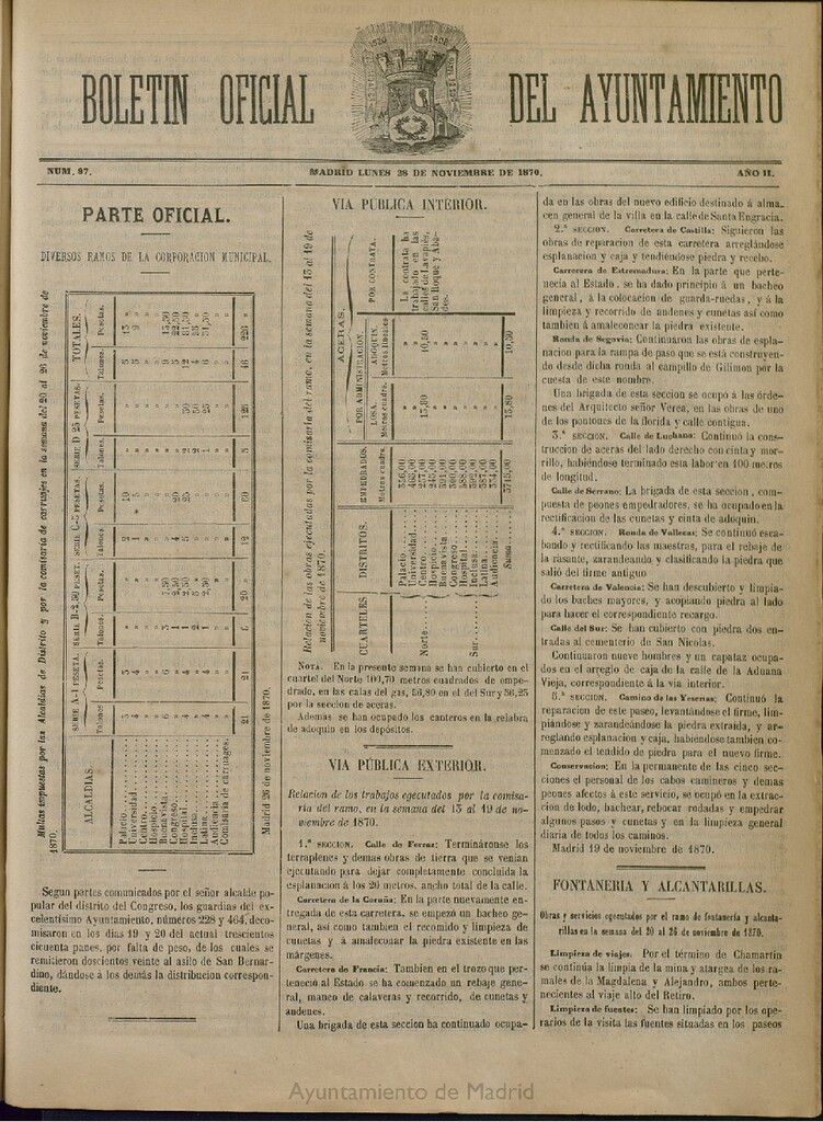 Miniatura de Boletín Oficial del Ayuntamiento de Madrid del 28 de noviembre de 1870, nº 97