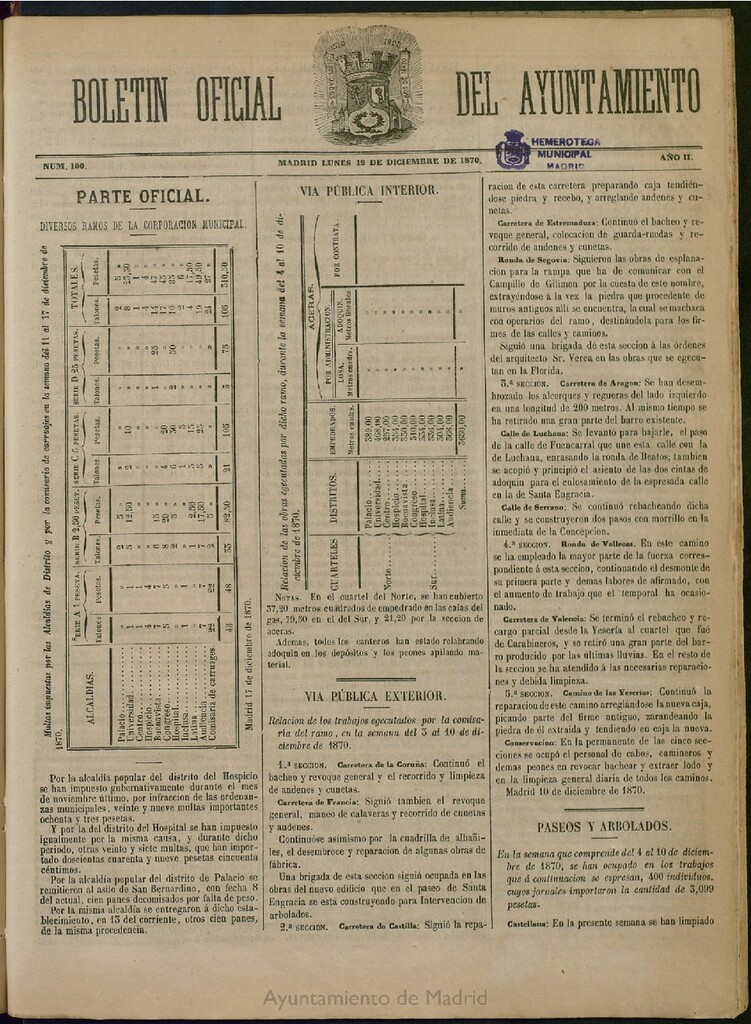 Miniatura de Boletín Oficial del Ayuntamiento de Madrid del 19 de diciembre de 1870, nº 100
