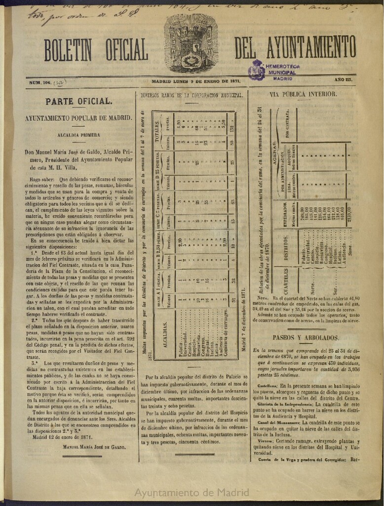 Miniatura de Boletín Oficial del Ayuntamiento de Madrid del 9 de enero de 1871, nº 104
