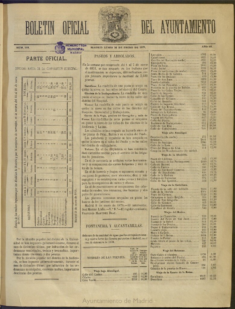 Miniatura de Boletín Oficial del Ayuntamiento de Madrid del 16 de enero de 1871, nº 105