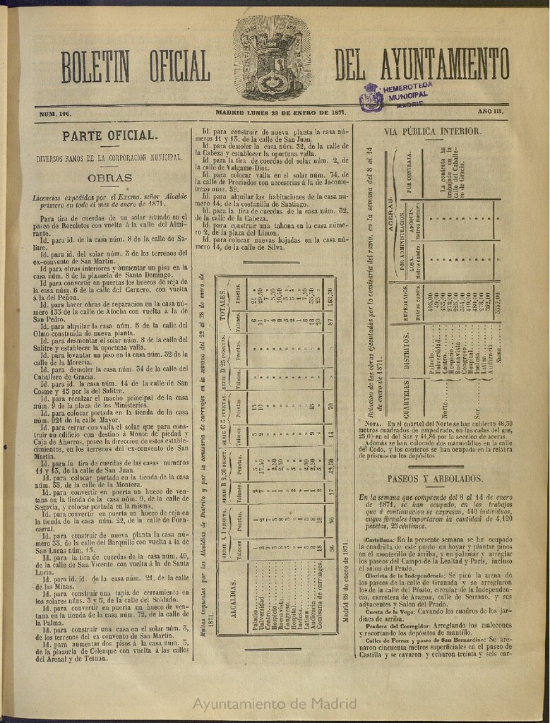 Miniatura de Boletín Oficial del Ayuntamiento de Madrid del 23 de enero de 1871, nº 106