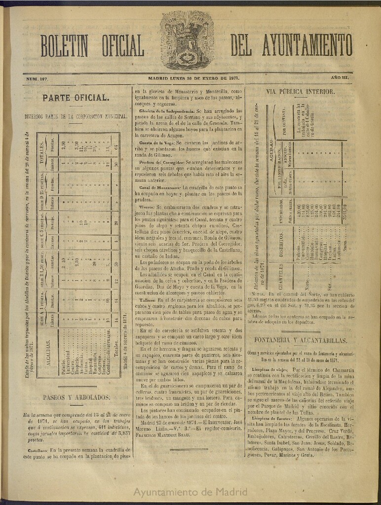 Miniatura de Boletín Oficial del Ayuntamiento de Madrid del 30 de enero de 1871, nº 107