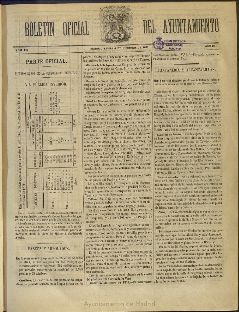 Miniatura de Boletín Oficial del Ayuntamiento de Madrid del 6 de febrero de 1871, nº 108