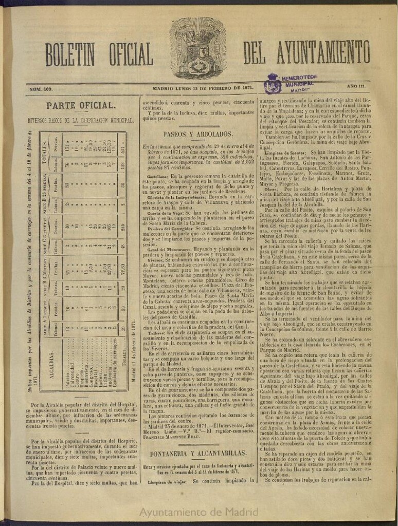Miniatura de Boletín Oficial del Ayuntamiento de Madrid del 13 de febrero de 1871, nº 109