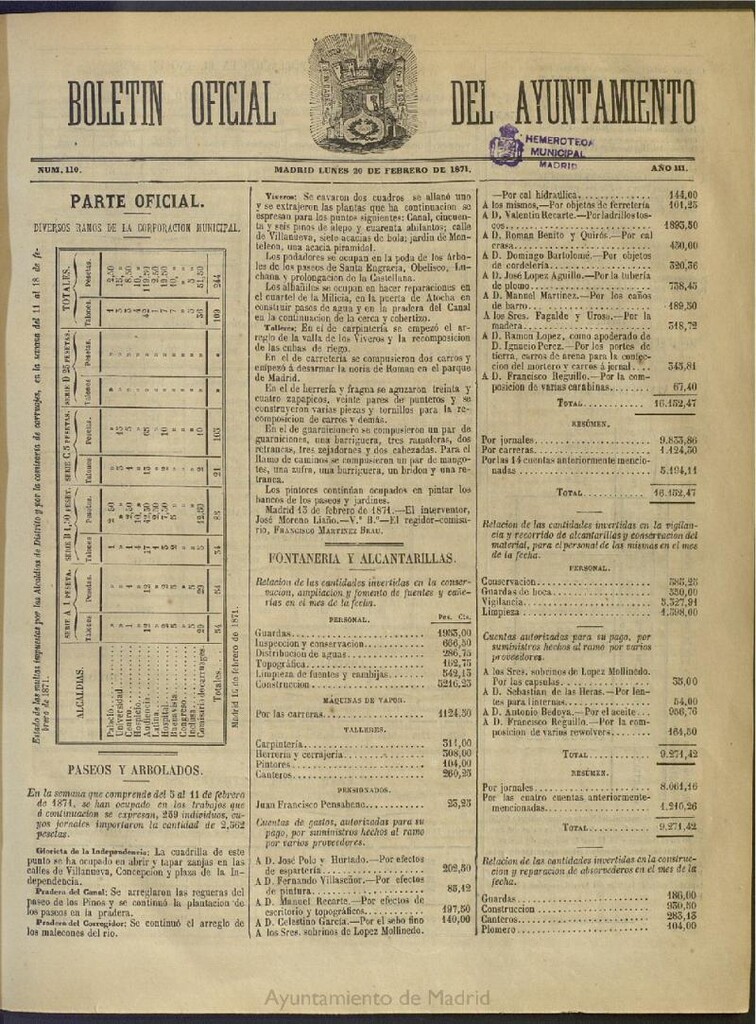 Miniatura de Boletín Oficial del Ayuntamiento de Madrid del 20 de febrero de 1871, nº 110