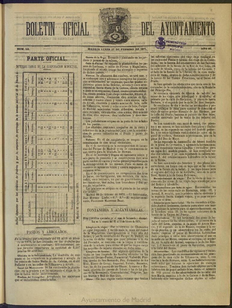 Miniatura de Boletín Oficial del Ayuntamiento de Madrid del 27 de febrero de 1871, nº 111