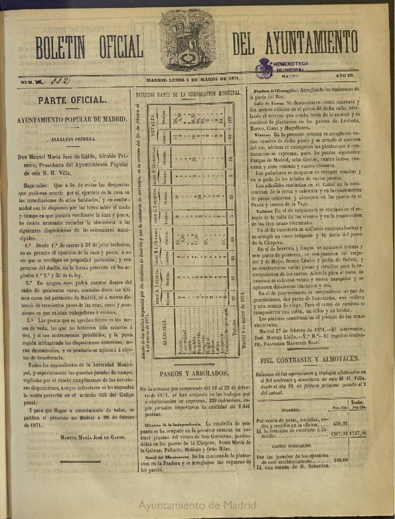 Miniatura de Boletín Oficial del Ayuntamiento de Madrid del 6 de marzo de 1871, nº 112