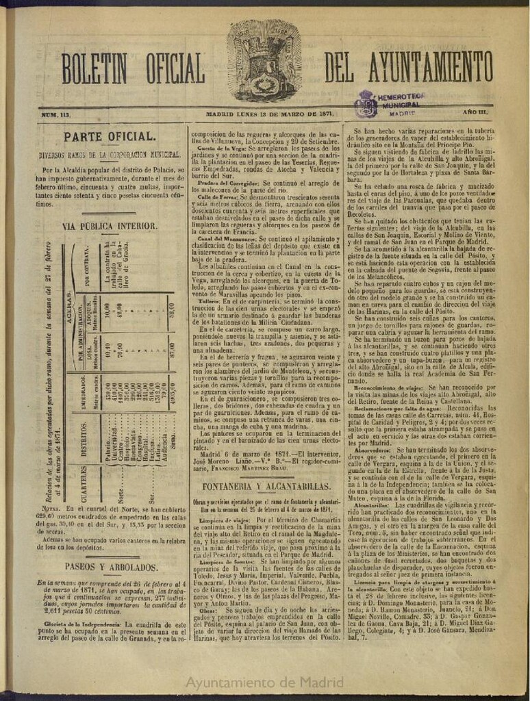 Miniatura de Boletín Oficial del Ayuntamiento de Madrid del 13 de marzo de 1871, nº 113