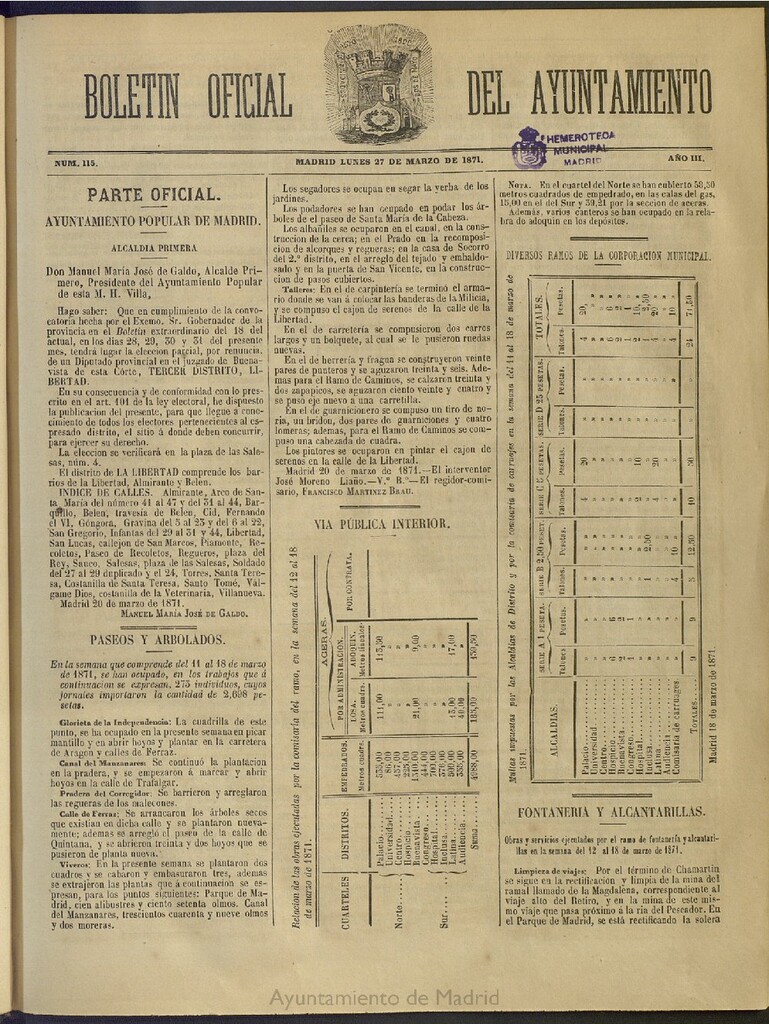 Miniatura de Boletín Oficial del Ayuntamiento de Madrid del 27 de marzo de 1871, nº 115